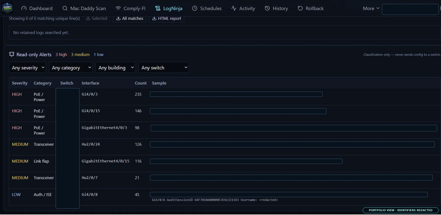 Sanitized LogNinja classified network-event alerts