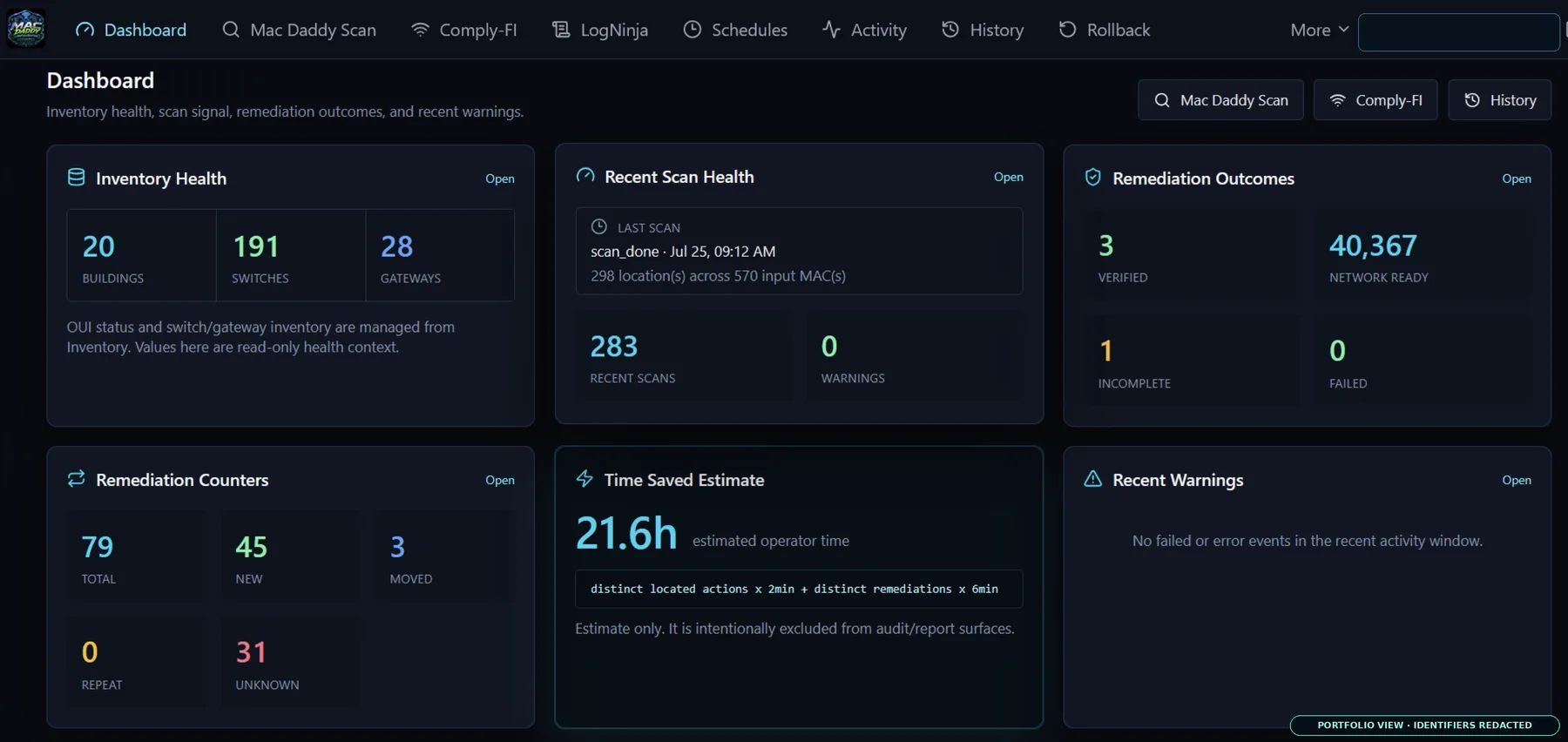 Sanitized MacDaddy operations dashboard